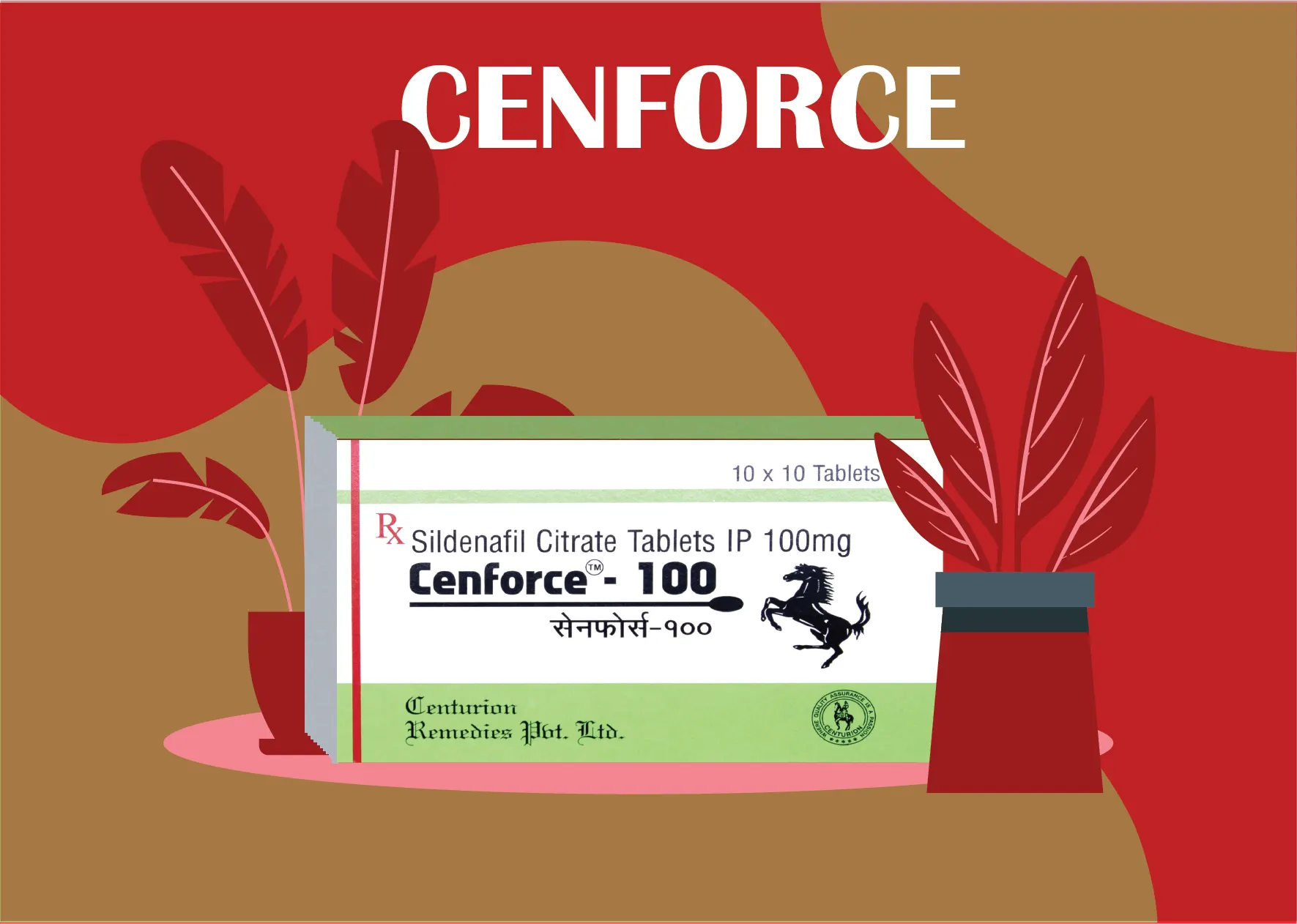 Cenforce – The Extensive Guide