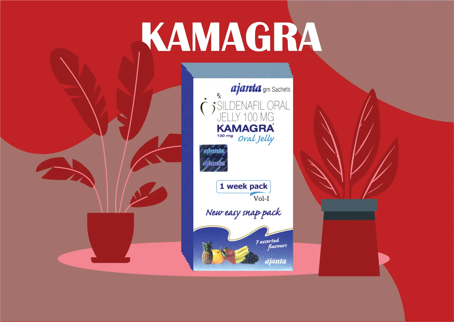 Kamagra 100- A Beginner’s Guide