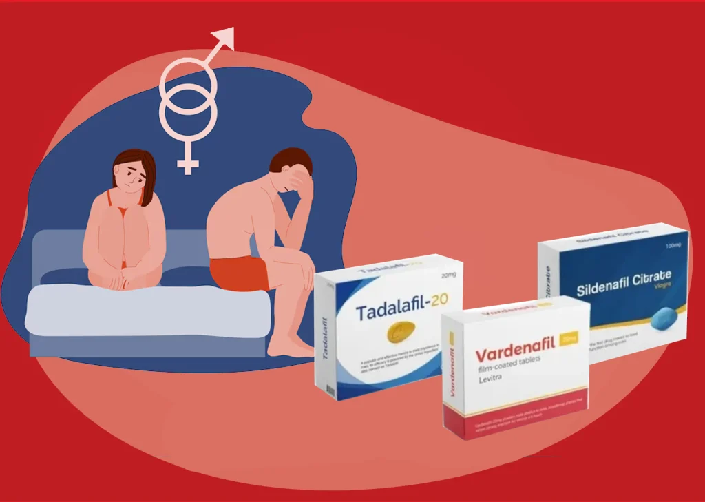 Sildenafil or Tadalafil or Vardenafil