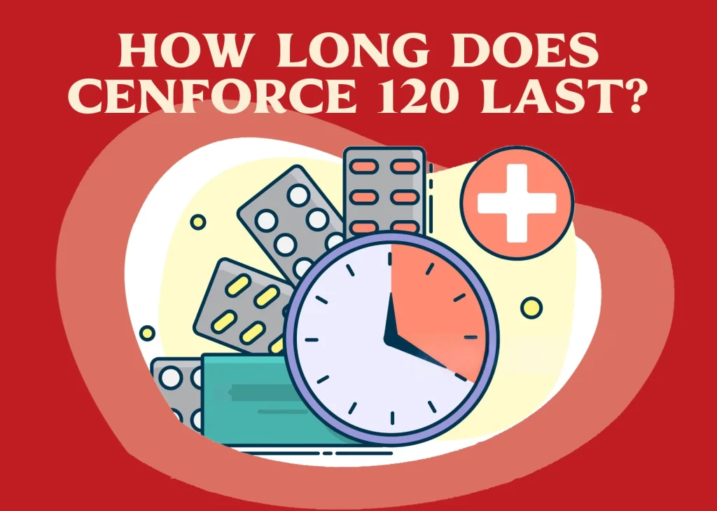 How Long Does Cenforce 120 Last?