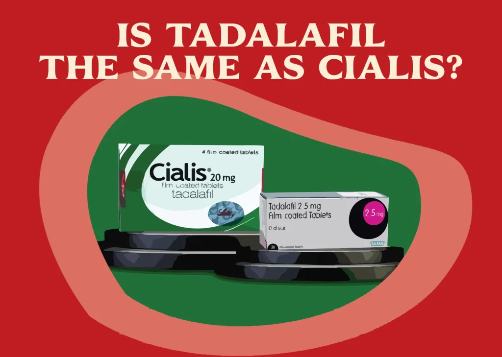 Is Tadalafil the Same as Cialis? Tadalafil the Same as Cialis