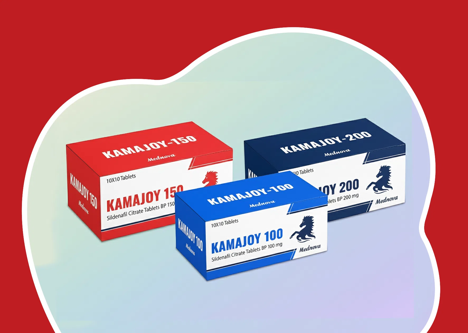 Kamajoy: A Beginner’s Guide