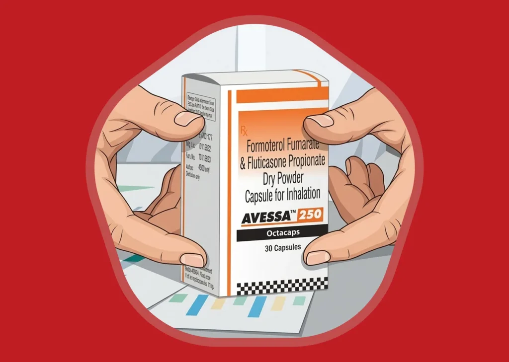 Avessa 250 inhaler how it works and where to buy