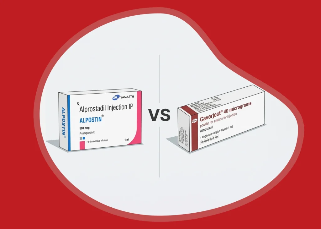 Alpostin vs Caverject erectile dysfunction injection comparison guide