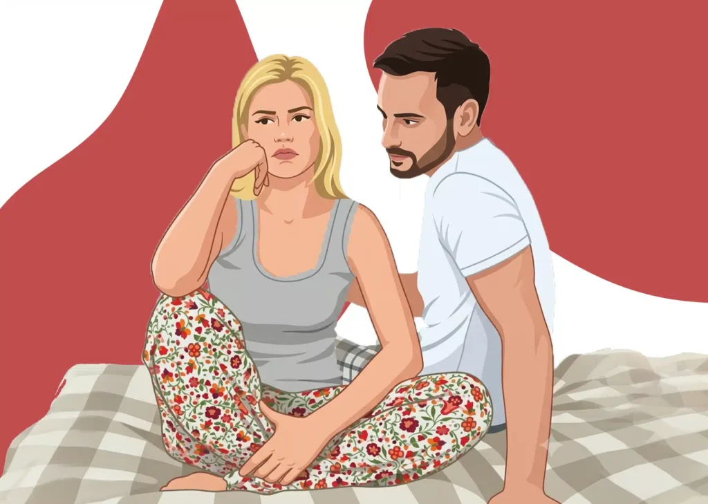 Erectile dysfunction symptoms